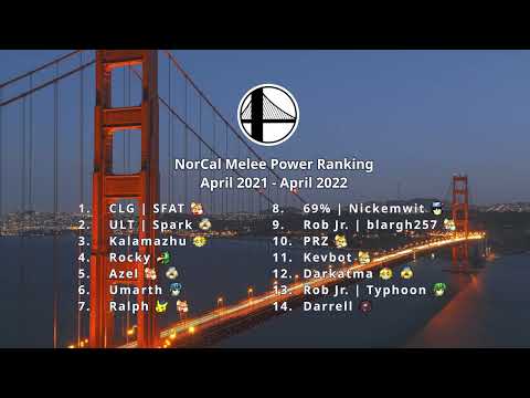 NorCal Melee |  2021-2022 PR Combo Video