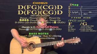 Broke Record (Eric Church) Guitar Lesson Chord Chart in Standard Tuning