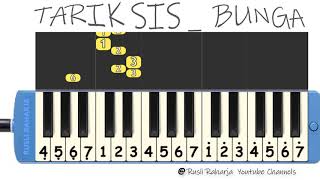 Download lagu Tarik sis semongko oh bunga not pianika mp3