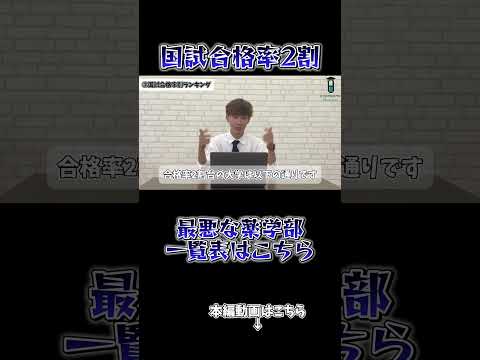 薬学科 【国試合格率20%】この薬学部、薬剤師になれません。