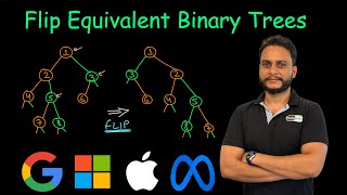 YouTube video 'Flip Equivalent Binary Trees | Leetcode 951'