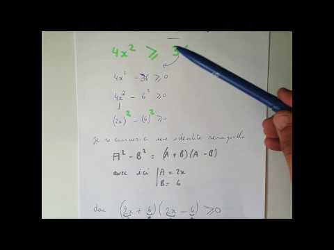 Dresser un tableau de signes. MATHS SECONDE