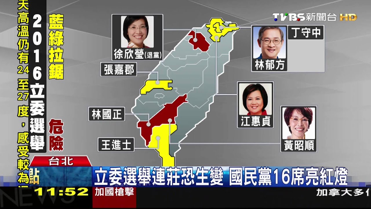 立委選舉連莊恐生變 國民黨16席亮紅燈
