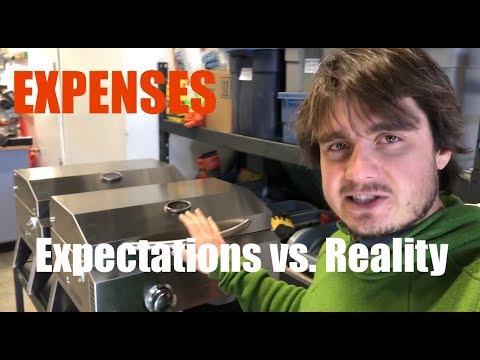 Expenses - Expectations vs Reality - Growing My Event Rental Business