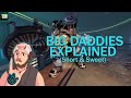 All Bioshock Big Daddy Models Explained | Bioshock