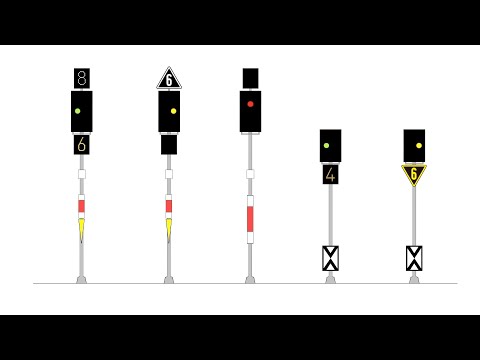 The Ks system – the combination signals