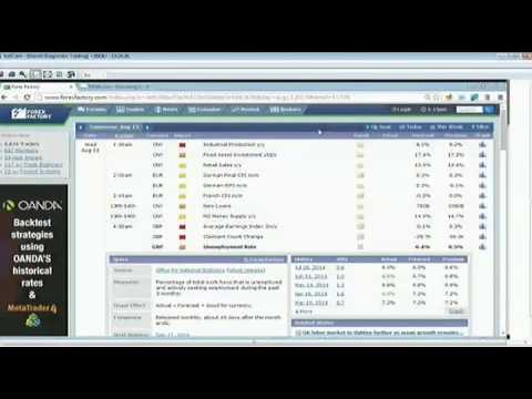 Aug 12th Diagnostic Trading Hour with host Darrell Martin on TFNN 2014