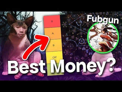 Ranking the BEST Atlas Strategies in PoE 3.27 w/@Fubgun.