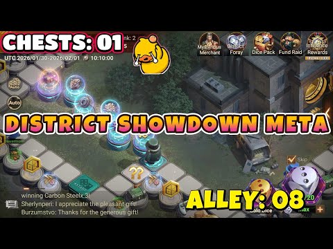 District Showdown Meta