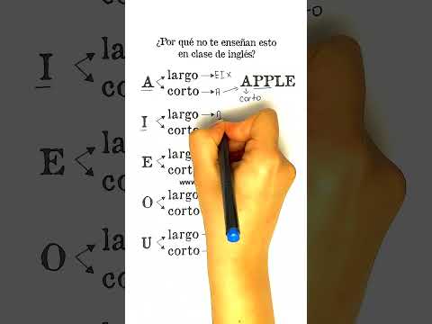 ⭐THE GOLDEN RULE FOR PRONOUNCING VOWELS IN ENGLISH 🧠 TECHNIQUE TO SPEED UP YOUR PRONUNCIATION