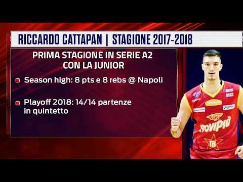 La forza di Cattapan!