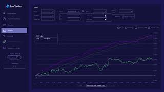PureTracker – Your ultimate tool for tracking poker success
