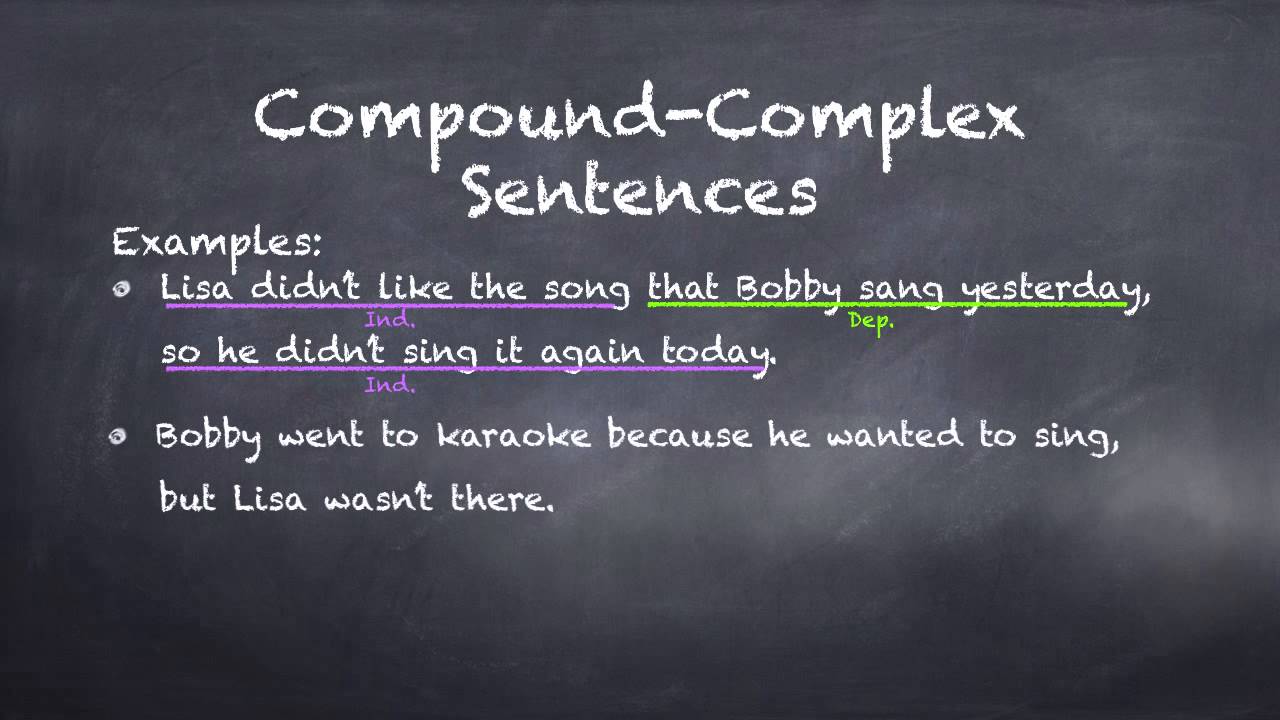 Sentence Structure Module 6