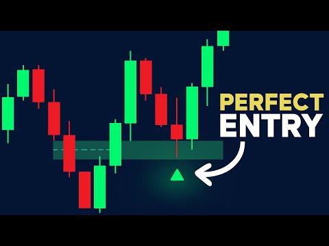 This FREE Trading Indicator Signals Perfect Balanced Price Range Setups