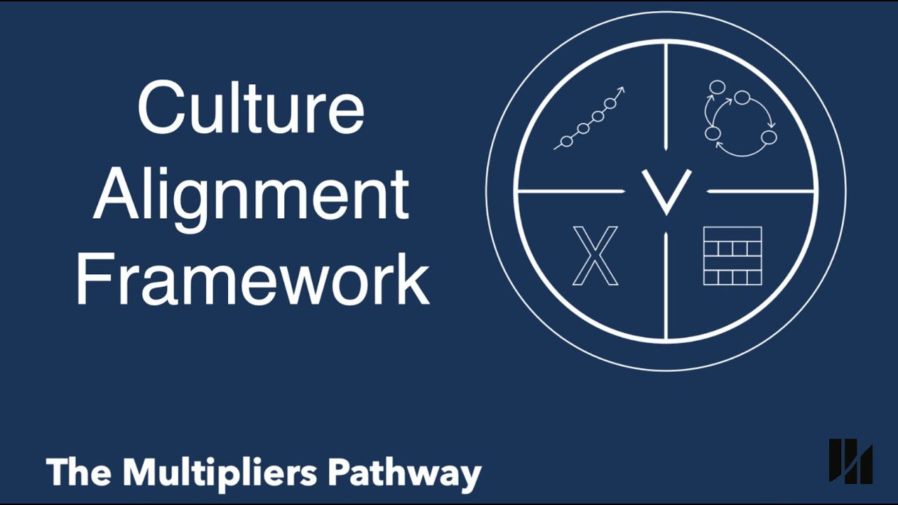 Culture Alignment Model - Multipliers Pathway