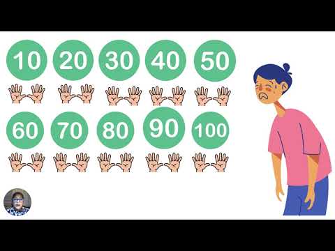 Matemáticas 1° Tema: Contamos de 10 en 10