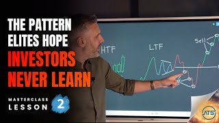I Studied Charts for 10+ Years… This Is the Pattern Everyone Misses - Masterclass Lesson 2