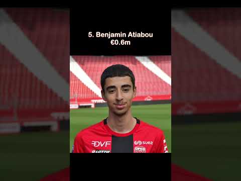 Top 5 most valuable midfielders playing in the Austrian 2. Liga⚽️ #bestfootballplayers #footballers