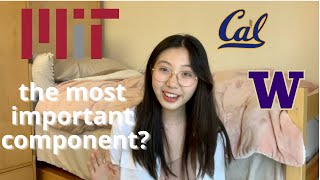 The CS PhD application that got me into MIT, Berkeley, UW, etc. (stats, publications, and more)