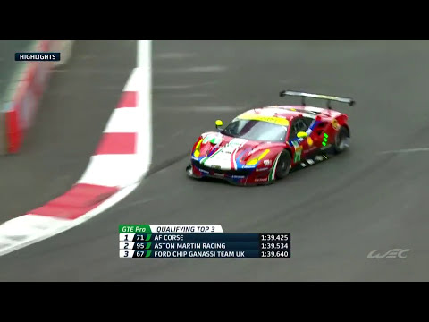 FULL RACE | 2017 6 Hours of Mexico | FIA WEC