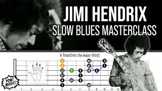 Download lagu Jimi Hendrix SLOW BLUES Masterclass: 12 Incredible Bars from RED HOUSE, Live in 1969 (Guitar Lesson) mp3