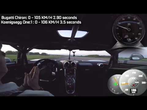 Koenigsegg One1 vs Bugatti Chiron 0  - 300 KM/H (Speed O Meter)