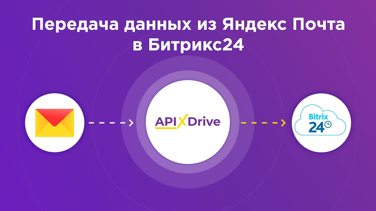 Как настроить выгрузку новых писем из Яндекс Почта в виде лидов в Битрикс24?