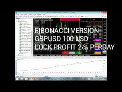 Video Fibonacci Version Lock Profit EA