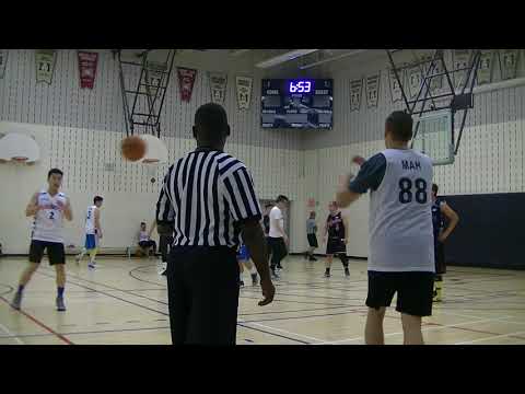 Season 14 - July 8, 2018 Freedom vs Starboyz Part 2