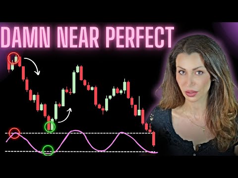 This One Indicator Spots Every Big Reversal (Simple & Proven)