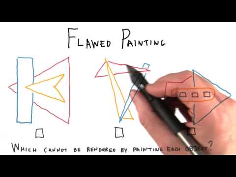 Flawed Painting Interactive 3D Graphics