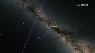 Découverte d'un système stellaire exceptionnel grâce à Gaia (version longue)