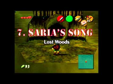 SnipingIsFun's Top 10 Favorite Legend of Zelda Themes