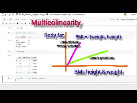 Multiple Linear Regression Model Under 5 Minutes Using Python To Predict Income Python Tutorial