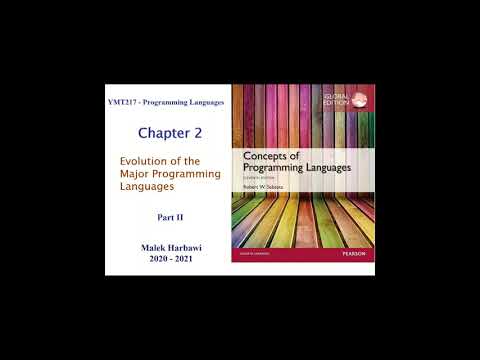 YMT217 Evolution of Major PLs P2