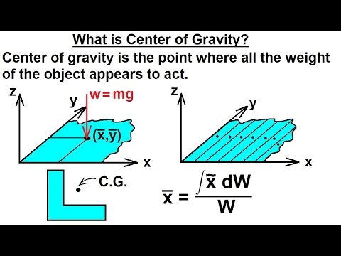 Mechanical Engineering: Centroids & Center of Gravity (1 of 35) What is Center of Gravity?