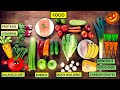 CBSE Science Class 4 5 Food Proteins Carbohydrates Fats Vitamins Nutrients Roughage Diet