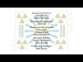 Johnny Test Season 6 End Credits Version 1 English HD