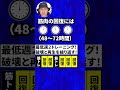 トレーニングは最低週何回? #shorts #野澤show #筋肉 #筋トレ
