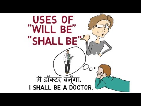 Uses of Will be, Shall be With Examples in English Through Hindi - Learn English Through Hindi Video