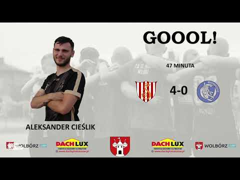 Bramki z meczu: Szczerbiec Wolbórz 5-0 IKS Inowłódz 18.03.2023