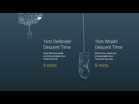 Meet the Mission Specialist Wraith: Redefining Speed, Depth, and Agility in a Compact ROV