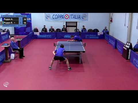 Puppo A.-Puppo E. (Carrara-Genova) | Semifinale Coppa Italia M 2023