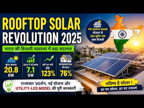 How rooftop solar works — 3-minute explainer
