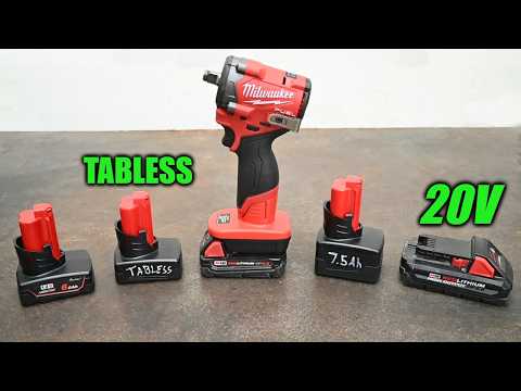 Killing Milwaukee's new M12 w/ Increasingly Sketchy Batteries