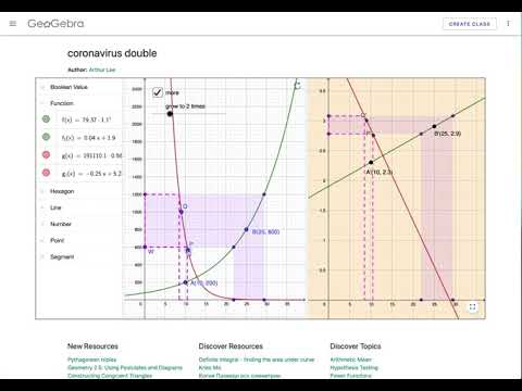 doubling time in exponential growth and log scale further explained