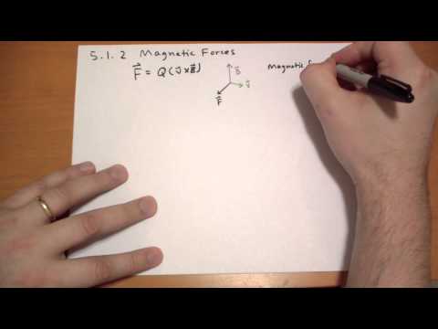 5 1 2 Magnetic Forces