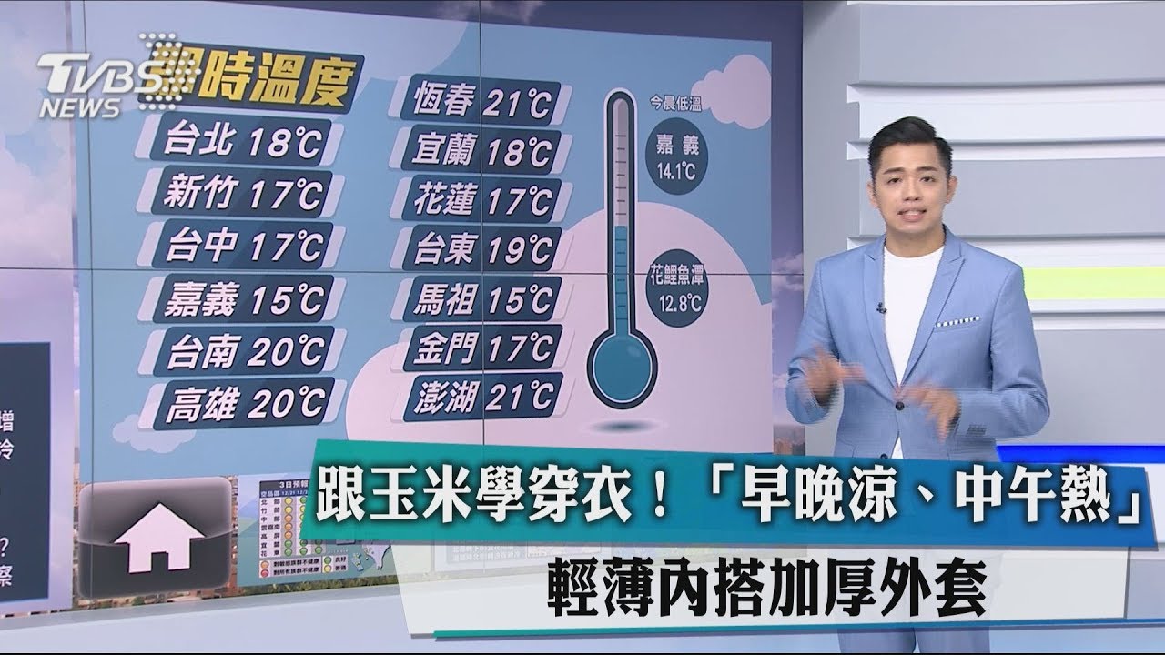 跟玉米學穿衣! 「早晚涼、中午熱」輕薄內搭加厚外套