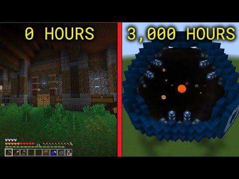 GregTech's Energy Tiers EXPLAINED