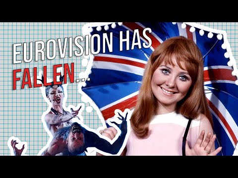 How It started vs How It’s going…